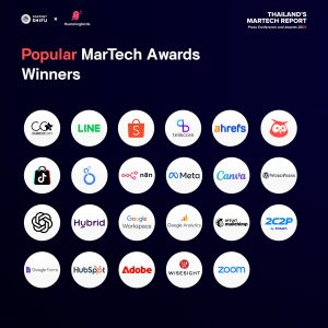 popular_martech